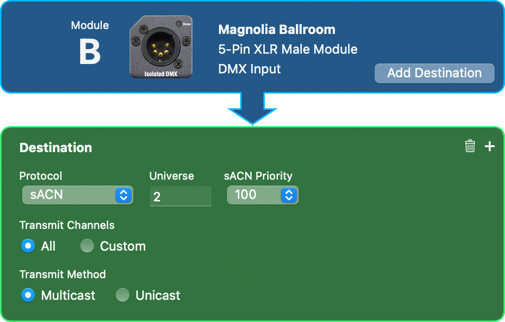 DMX Input being broadcast to sACN